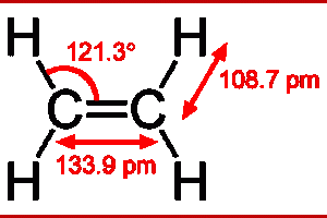 New System Facilitates Efficient Conversion of CO2 to Ethylene New System Facilitates Efficient Conversion of CO2 to Ethylene